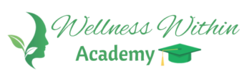 Wellness Within Academy Coupons